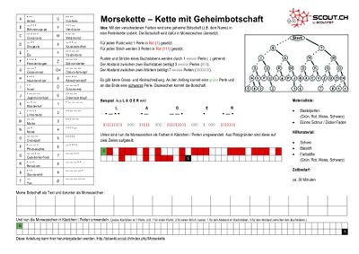 Morsekette rot weiss.jpg